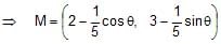 Distance of a Point from a Line and Distance between two Parallel Lines | Mathematics (Maths) Class 11 - Commerce